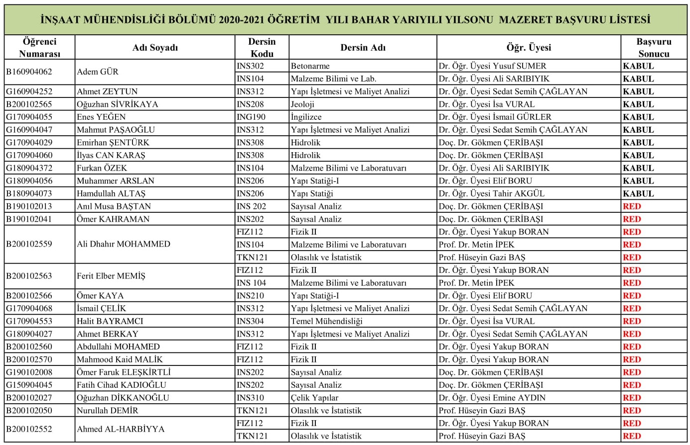 vize mazeret