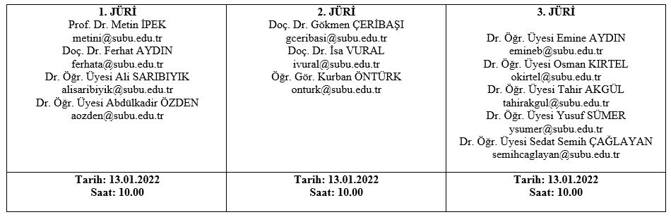 duyuru bitirme